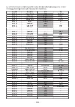 Preview for 323 page of Citizen CT-S4500 User Manual