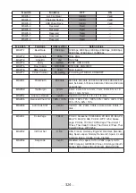 Preview for 324 page of Citizen CT-S4500 User Manual