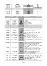 Preview for 56 page of Citizen CT-S601 User Manual