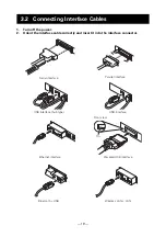 Preview for 22 page of Citizen CT-S651 Type II User Manual