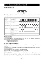 Preview for 24 page of Citizen CT-S651 Type II User Manual