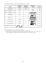 Preview for 49 page of Citizen CT-S651 Type II User Manual