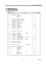 Preview for 23 page of Citizen iDP-3221 Series Service Manual