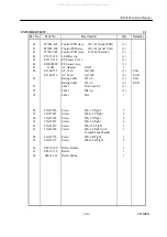 Preview for 24 page of Citizen iDP-3221 Series Service Manual