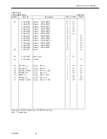 Preview for 20 page of Citizen iDP-3530 Service Manual