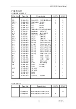 Preview for 14 page of Citizen iDP-3545 Series Service Manual