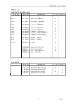 Preview for 17 page of Citizen iDP-3545 Series Service Manual