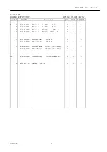 Preview for 15 page of Citizen iDP3540 Series Service Manual