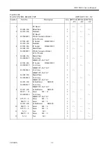 Preview for 18 page of Citizen iDP3540 Series Service Manual