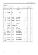 Preview for 20 page of Citizen iDP3540 Series Service Manual