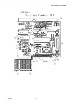 Preview for 32 page of Citizen iDP3540 Series Service Manual