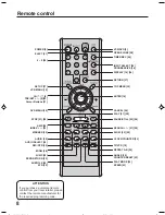 Preview for 8 page of Citizen JDVD3825PB Operating Manual