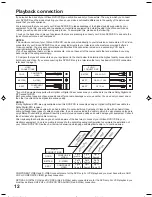 Preview for 12 page of Citizen JDVD3825PB Operating Manual