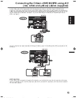 Preview for 13 page of Citizen JDVD3825PB Operating Manual