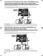 Preview for 14 page of Citizen JDVD3825PB Operating Manual