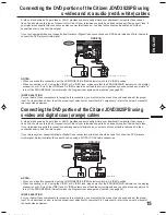 Preview for 15 page of Citizen JDVD3825PB Operating Manual