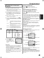 Preview for 63 page of Citizen JDVD3825PB Operating Manual