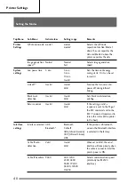 Preview for 40 page of Citizen PD 24  PD-24 PD-24 User Manual