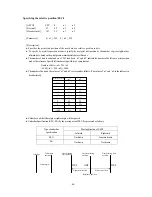 Preview for 68 page of Citizen PD-24 Command Reference Manual