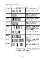 Preview for 91 page of Citizen PPU-231II Command Reference Manual