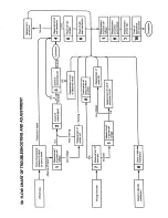 Preview for 6 page of Citizen Quartz 5500 Technical Information