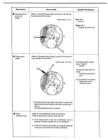 Preview for 7 page of Citizen Quartz 5500 Technical Information