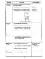 Preview for 8 page of Citizen Quartz 5500 Technical Information