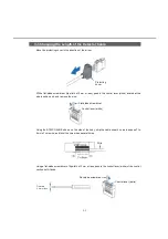 Preview for 15 page of Citizen SA-SD Operation Manual