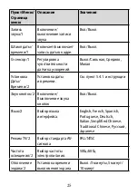 Preview for 25 page of Citizen Z250 User Manual