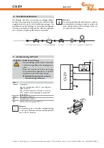 Preview for 5 page of CitrinSolar CS-ZV Manual For The Specialised Craftsman