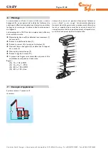 Preview for 22 page of CitrinSolar CS-ZV Manual For The Specialised Craftsman