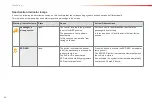 Preview for 28 page of CITROËN 2012 C-ELYSEE Owner'S Handbook Manual