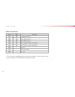 Preview for 180 page of CITROËN C3 PICASSO 2012 Owner'S Handbook Manual