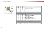 Preview for 210 page of CITROËN C4 CACTUS Handbook