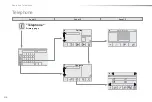 Preview for 272 page of CITROËN C4 CACTUS Handbook