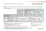 Preview for 301 page of CITROËN C4 CACTUS Handbook