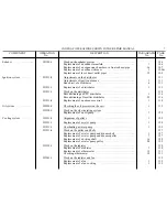 Preview for 9 page of CITROËN ID 19 Repair Manual