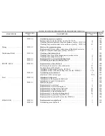 Preview for 12 page of CITROËN ID 19 Repair Manual