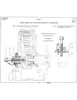 Preview for 392 page of CITROËN ID 19 Repair Manual