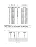 Preview for 22 page of City Theatrical PDS-375 TRX User Manual