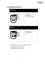 Preview for 5 page of CityGrow Systems CG100SK User Manual