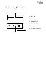 Preview for 5 page of CityGrow Systems CG102BS-R User Manual