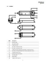 Preview for 7 page of CityGrow Systems CG400 Series User Manual