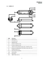 Preview for 11 page of CityGrow Systems CG400 Series User Manual