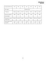 Preview for 21 page of CityGrow Systems CG800 Series User Manual