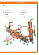 Preview for 14 page of Civemasa GDFH Operator'S Manual