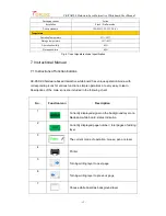 Preview for 14 page of CKDZ CK-PAD2.0 User Manual