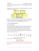 Preview for 13 page of CKDZ CK4L-9000 series User Manual