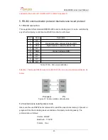 Preview for 25 page of CKDZ CK4L-9000 series User Manual