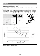 Preview for 102 page of clage M 3..7-O Operating And Installation Instructions